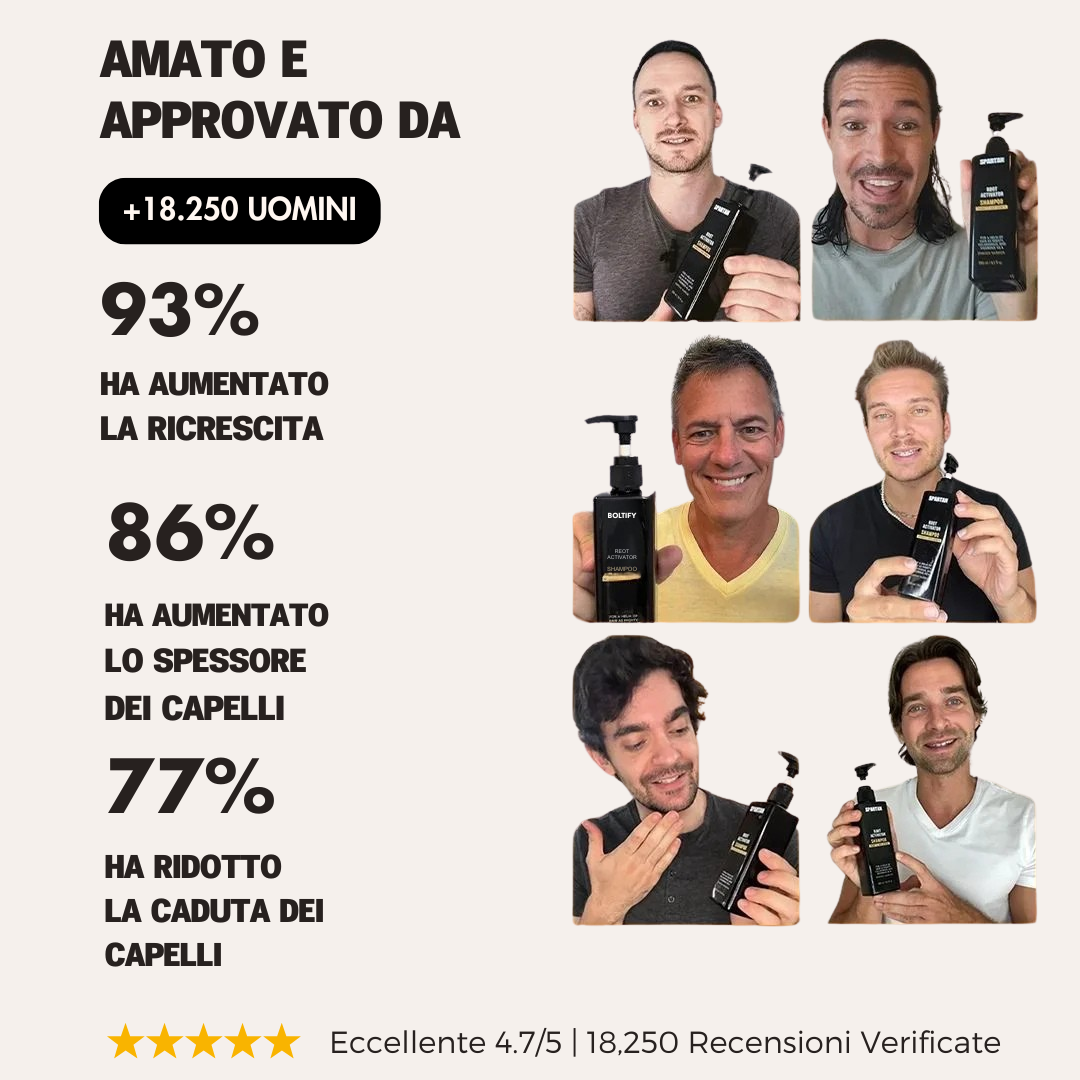 Shampoo Attivatore delle Radici – BOLTIFY™