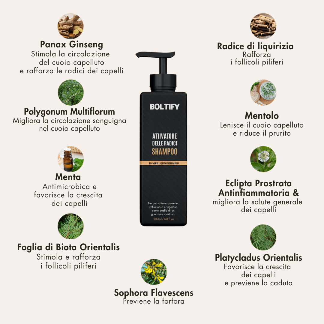 Shampoo Attivatore delle Radici – BOLTIFY™